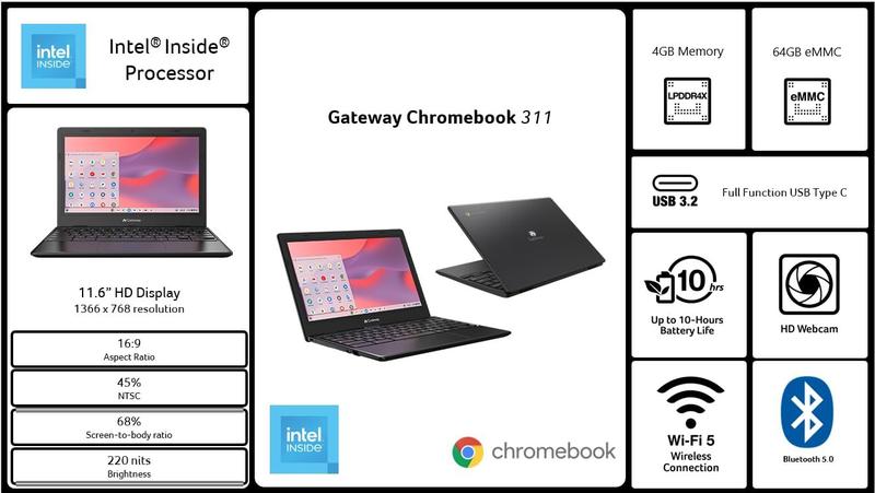 Imagem de Computador portátil Acer Gateway Chromebook 311 CBO311-1H-C1MX 11.6"