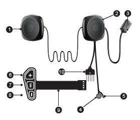 Imagem de Comunicador Para Capacete Smart Trip Bluetooth