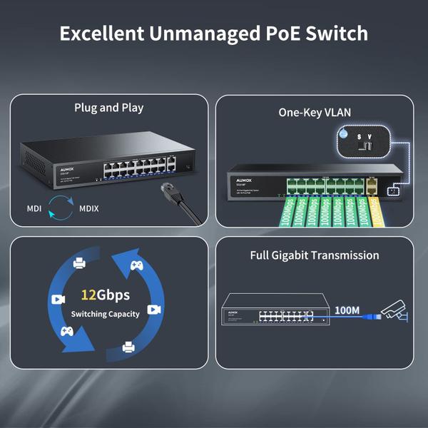 Imagem de Comutador Ethernet Gigabit PoE Aumox SG518P 18 portas 250W