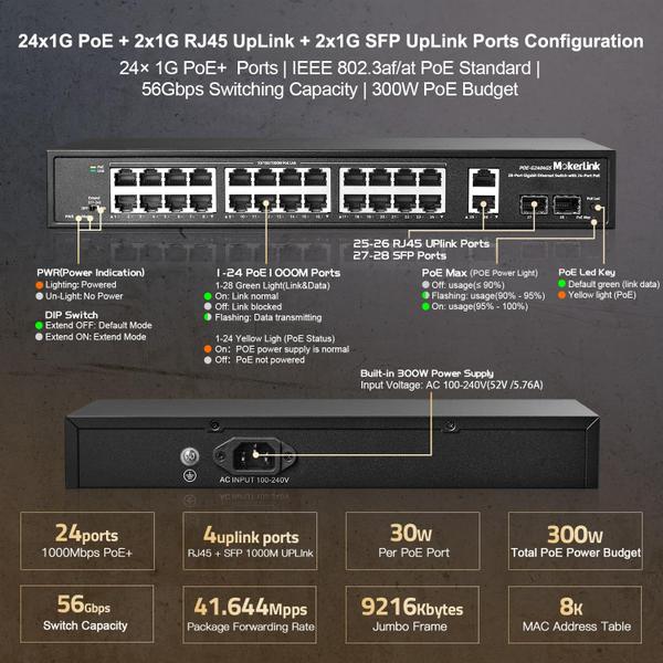 Imagem de Comutador Ethernet MokerLink de 28 portas Gigabit PoE 300W, rack de metal