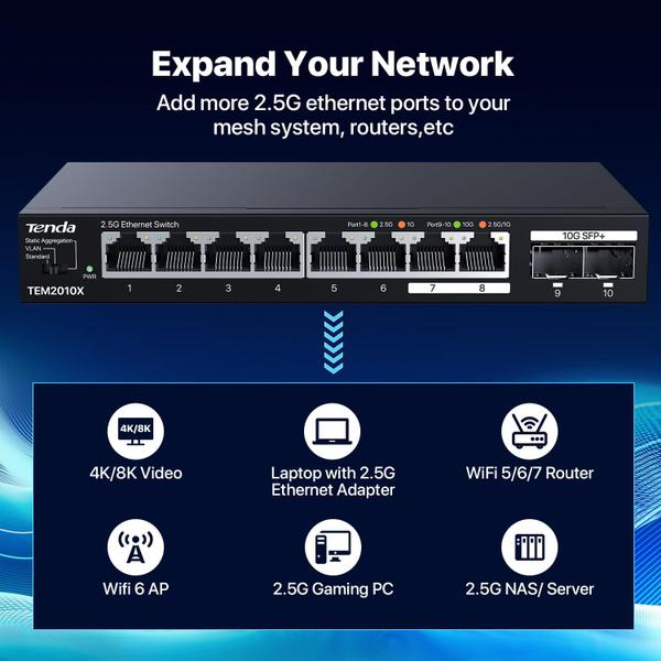 Imagem de Comutador Ethernet Tenda TEM2010X 8 portas 2,5 G com 2 x 10 Gb SFP