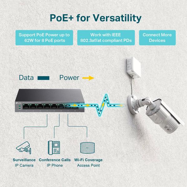 Imagem de Comutador Ethernet TP-Link LS108GP 8 portas PoE Gigabit