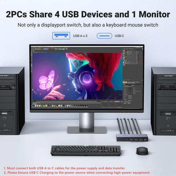 Imagem de Comutador KVM UGREEN 8K DisplayPort DP 1.4 4 USB 3.0 8K @60Hz