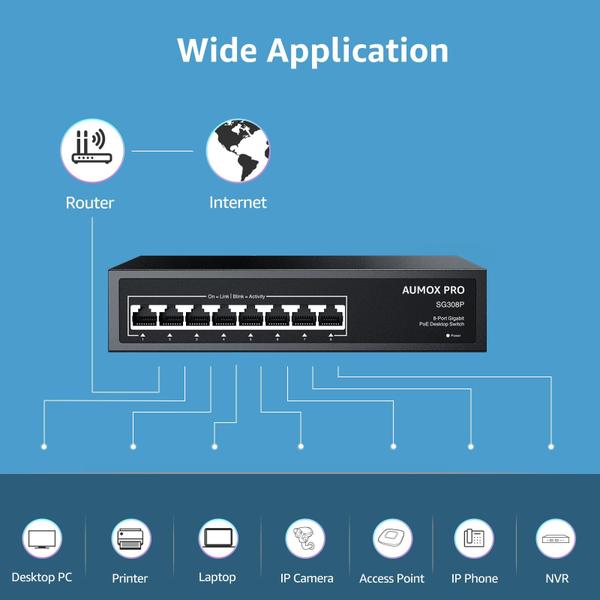 Imagem de Comutador PoE AUMOX PRO SG308P 8 portas Gigabit Ethernet 120W