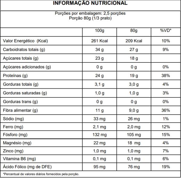 Imagem de Conchiglione de Farinha de Lentilha vermelha 200g - Ceres Brasil