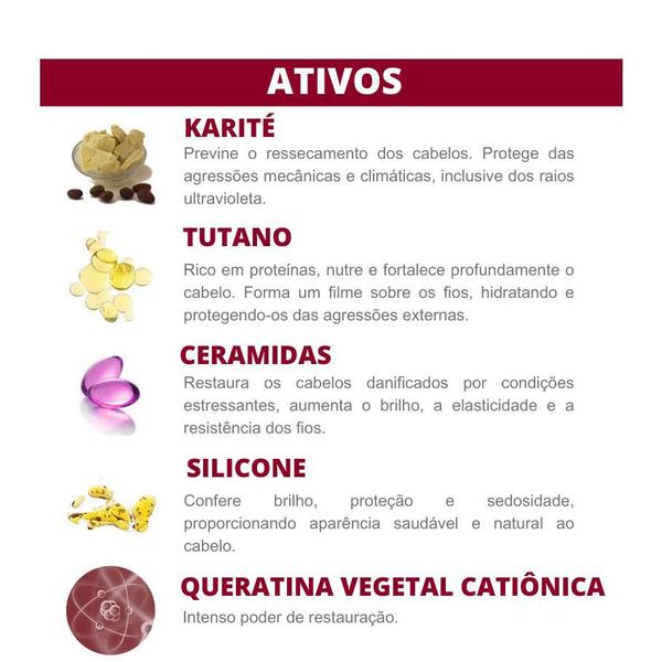 Imagem de Condicionador Força e Maciez Cabelos Ressecados Tutano Bio Extratus 1 litro