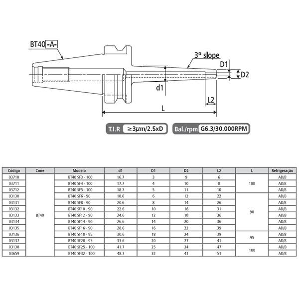 Imagem de Cone Indução Térmica - Shrink Fit BT40 SF16 - 90 MAS 403 BT