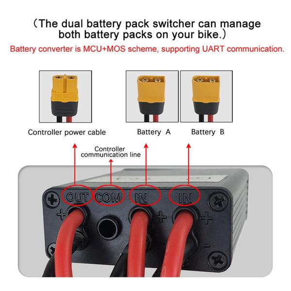 Imagem de Conector de bateria dupla Bewinner 20V-72V 40A para bicicleta elétrica