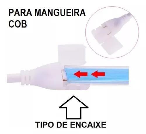 Imagem de Conector Mangueira Fita De Led Cob 110v/220v