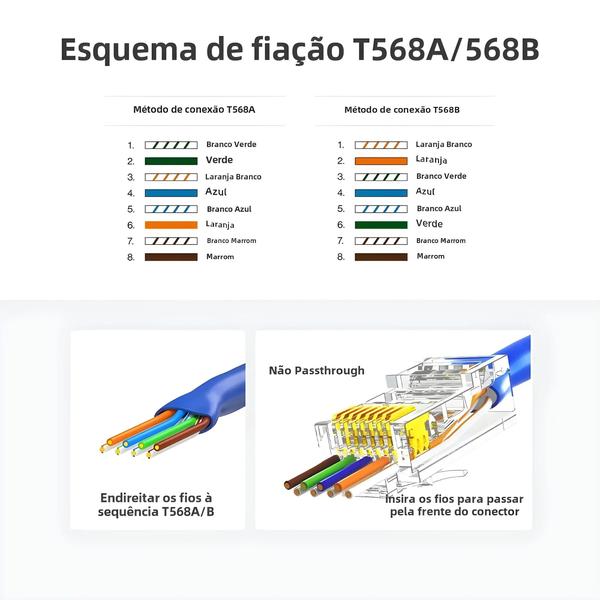 Imagem de Conector RJ45 Ampcom Cat6 Cat5e - Banhado a Ouro - 8P8C