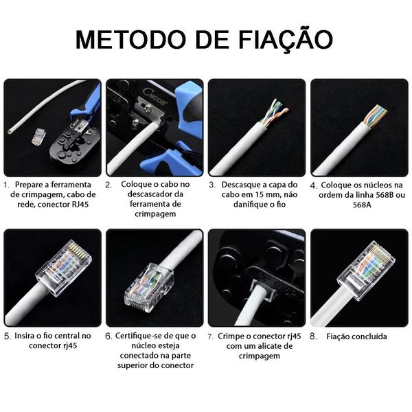 Imagem de Conector Rj45 Macho Cat6/Cat5e 8P8C Cabo Rede Crimpar 200un