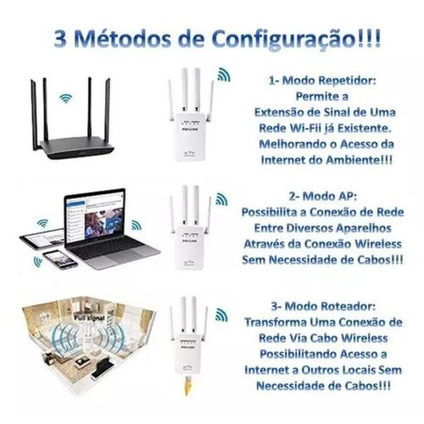 Imagem de Conexão sem interrupções: Repetidor Wifi 2800m 4 Antenas Amplificador De Sinal Conexão Ininterrupta