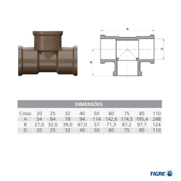 Imagem de Conexão TE PVC Soldavel Tigre 50m 90 graus kit com 5 peças