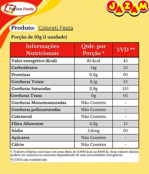 Confeito Chocolate no Copinho Perfeito Para Festas Kit 36Un - Jazam Imagem de Confeito Chocolate no Copinho Perfeito Para Festas Kit 36Un