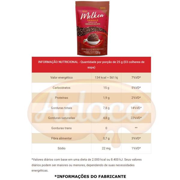 Confeito melken granulé 130g harald Imagem de Confeito melken granulé 130g harald