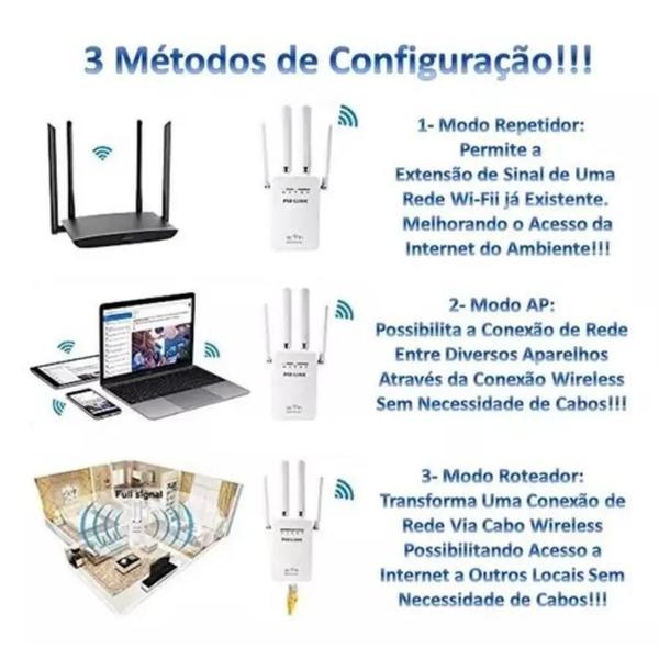 Imagem de Configuração sem stress: Repetidor Wifi 4 Antenas Configuração Descomplicada