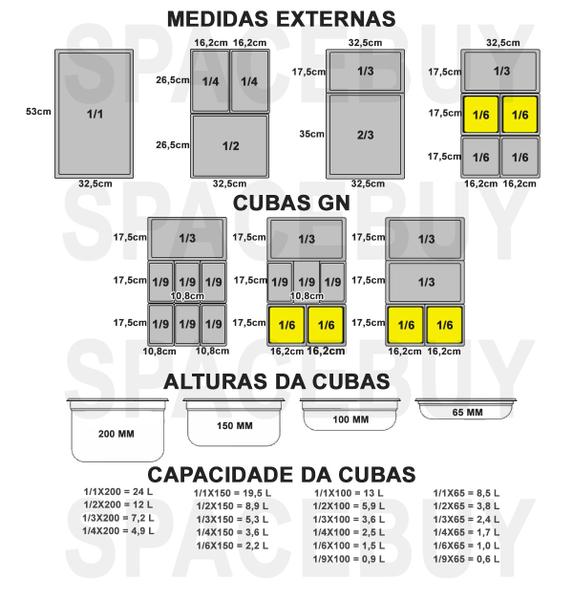 Imagem de CONJ 4 CUBA Gastronômica INOX GN 1/6x65 mm 900 ml + TAMPA 1/6  EM POLICARBONATO Com ABERTURA Para Colher SB