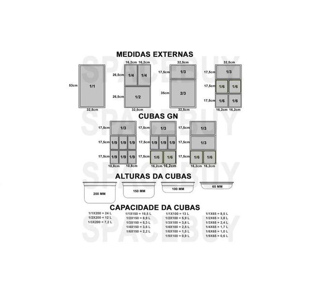 Imagem de CONJ 5 Cubas Gastronômicas Inox GN 1/3X100 mm 3,3 Litros + 5 TAMPAS 1/3 Em INOX SEM ABERTURA ZAHAV