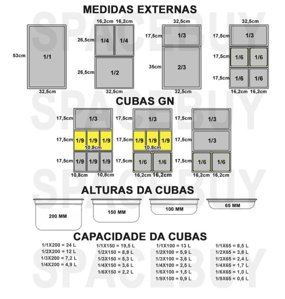 CONJ 6 CUBAS Gastronômicas Em INOX GN 1/9x65 mm 590 ml COM TAMPAS Em POLI COM ABERTURA Para Colher ZAHAV Imagem de CONJ 6 CUBAS Gastronômicas Em INOX GN 1/9x65 mm 590 ml COM TAMPAS Em POLI COM ABERTURA Para Colher ZAHAV
