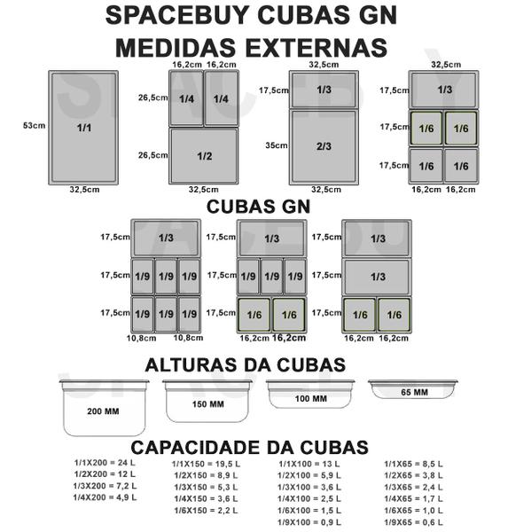 Imagem de CONJ 6 CUBAS Gastronômicas Em POLICARBONATO GN 1/6X65 mm 900 ml + TAMPA FLIP DOBRADIÇA e ABERTURA SB + Colheres 21 cm