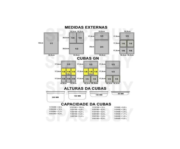 Imagem de CONJ 6 CUBAS Gastronômicas Em POLICARBONATO GN 1/9X100 mm 1 Litro + 6 TAMPAS 1/9 Em POLI Com ABERTURA Para Colher CAMBRO