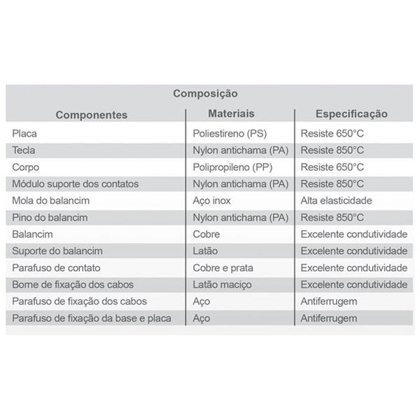 Imagem de Conjunto 2 interruptores Paralelos e 1 Interruptor Simples 6A 250V Stylus Ilumi