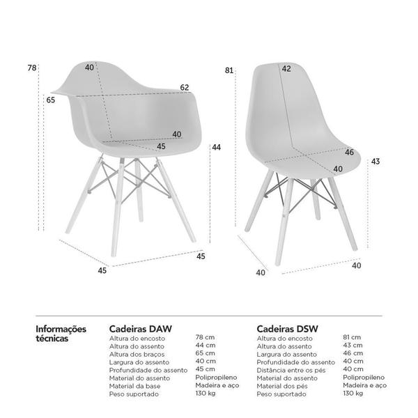 Imagem de Conjunto 2 x cadeiras Eames DAW com braços + 10 cadeiras Eiffel DSW