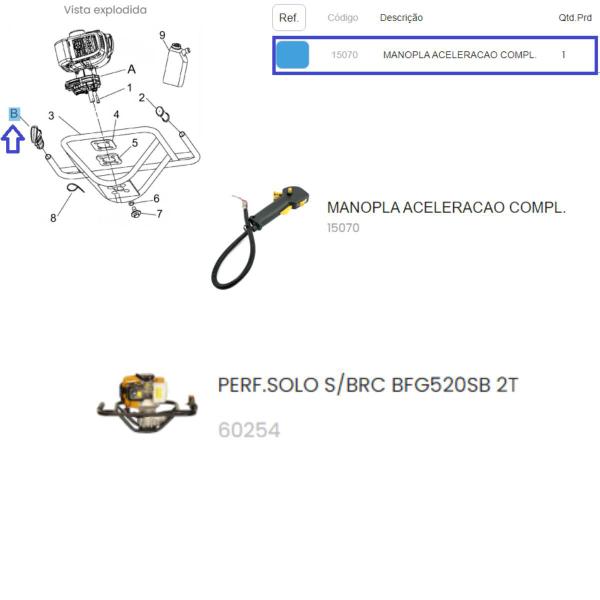 Imagem de Conjunto Acelerador Completo Para Perfurador De Solo BFG 520