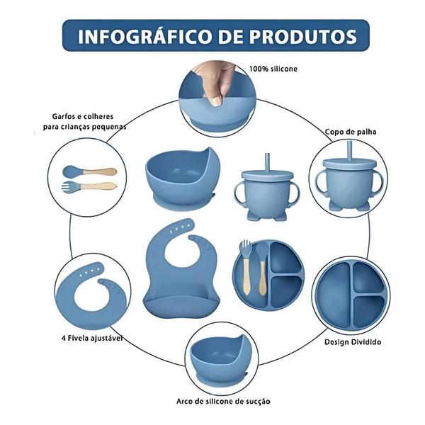 Imagem de Conjunto Alimentação em Silicone para Bebês Fofo