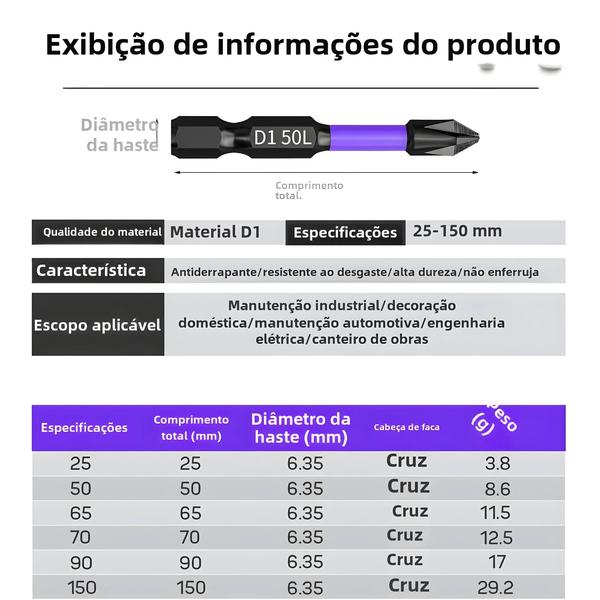 Imagem de Conjunto de 1020 Chaves de Fenda Cruzadas Magnéticas PH2 - Brocas de Impacto Antiderrapantes