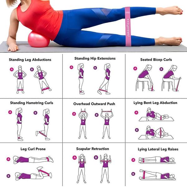 Imagem de Conjunto de 5 faixas de exercícios Resistance Loop JAKKOFOXX (variadas)