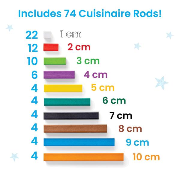 Imagem de Conjunto de atividades matemáticas hand2mind Cuisenaire Rods Early Math K-2