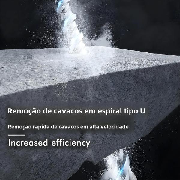 Imagem de Conjunto de Brocas SDS Plus para Alvenaria e Concreto - 4 Pontas Cruzadas para Blocos