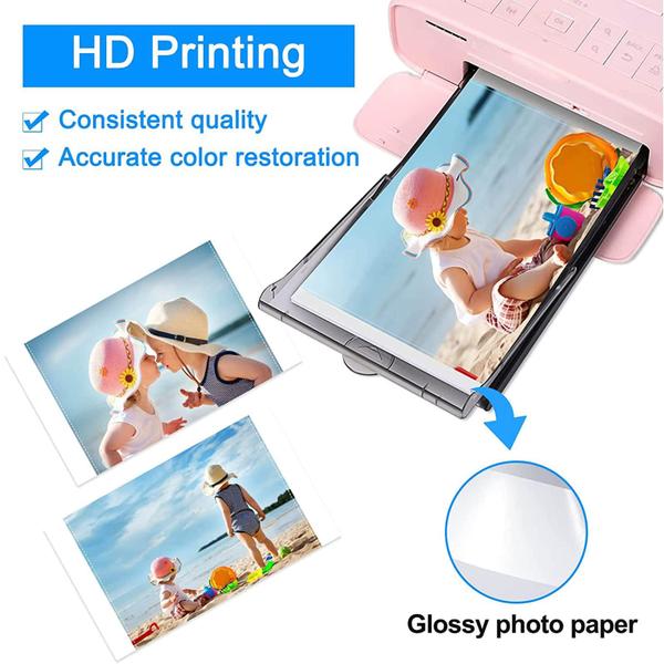 Conjunto de cartucho de tinta e papel fotográfico Canon KP-36IN para Selphy - KCMYTONER Imagem de Conjunto de cartucho de tinta e papel fotográfico Canon KP-36IN para Selphy