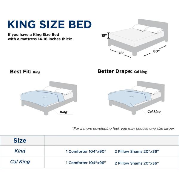 Imagem de Conjunto de edredom Bedsure King Size Blue para todas as estações