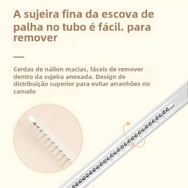 Conjunto De Escova De Garrafa De Bebê De Silicone Rotação De 360 Graus 3 Em 1 Chupeta Copo De Palha - SAIDAH Imagem de Conjunto De Escova De Garrafa De Bebê De Silicone Rotação De 360 Graus 3 Em 1 Chupeta Copo De Palha