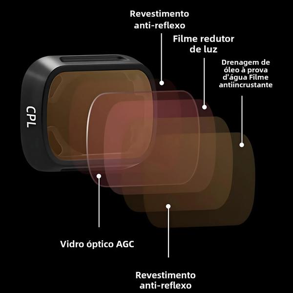 Imagem de Conjunto de Filtros DJI Mini 3 Pro ND/UV/CPL - Acessórios para Drone com Vidro de Alta Qualidade