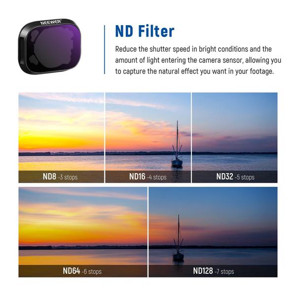 Imagem de Conjunto de filtros Neewer ND compatível com DJI Mini 3/Mini 3 Pro