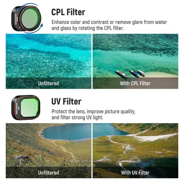 Imagem de Conjunto de filtros Neewer ND/PL compatível com DJI Mini 4 Pro, pacote com 6