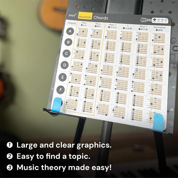 Imagem de Conjunto de folhas de referência da teoria da guitarra Noisy Clan com pasta