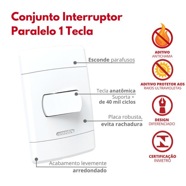 Conjunto De Interruptores Paralelo 1 Tecla E 10A Branco Durín Imagem de Conjunto De Interruptores Paralelo 1 Tecla E 10A Branco Durín