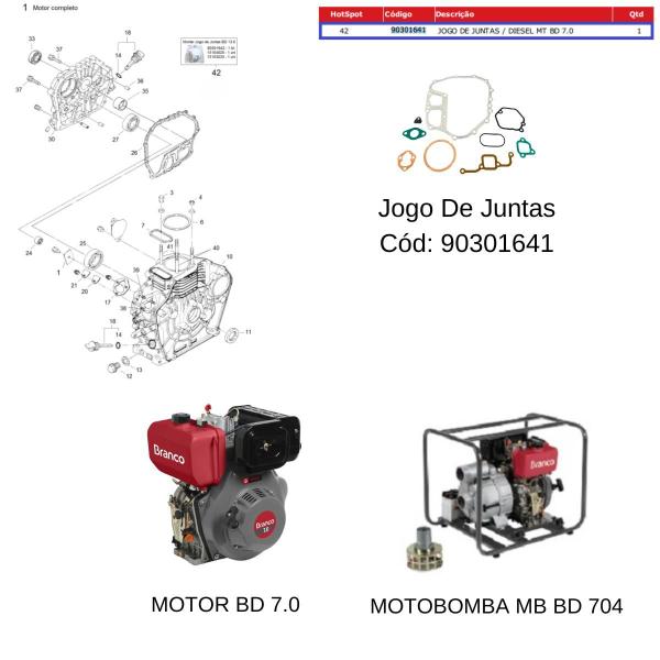 Imagem de Conjunto de Juntas P/ Motobomba MB BD 704 - Branco Original