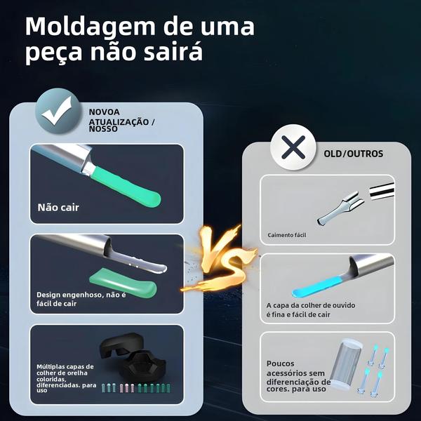 Imagem de Conjunto de Limpeza de Ouvido HD com Câmera USB e Otoscópio - Ferramenta de Remoção de Cera