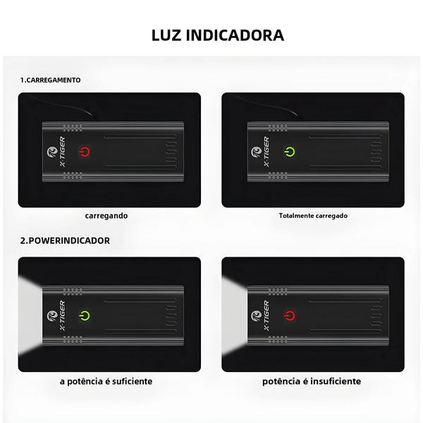 Imagem de Conjunto de Luz de Bicicleta Recarregável 10000mAh - IPx5 - Super Potente