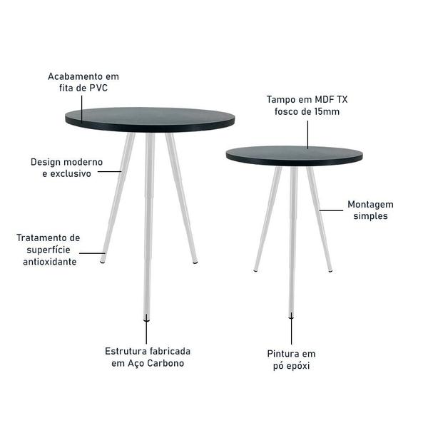 Imagem de Conjunto de Mesa Lateral Dupla Lévis Redonda Sala Branco e Preto