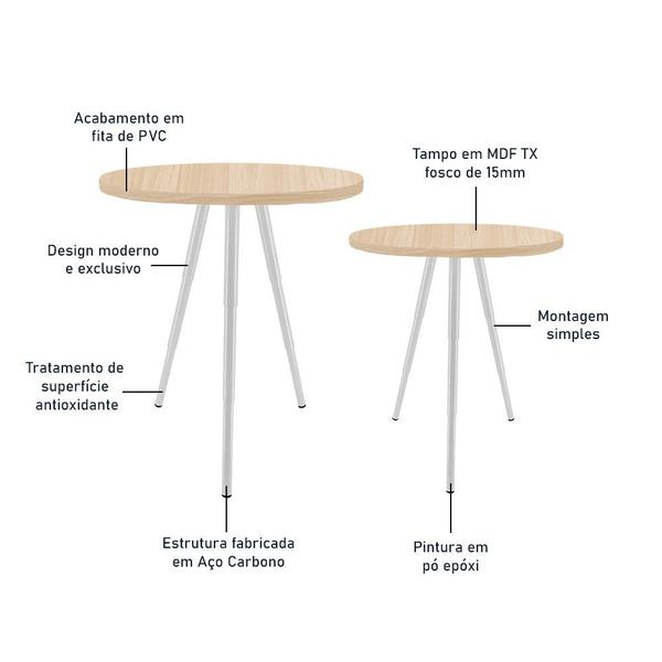 Imagem de Conjunto de Mesa Lateral Dupla Lévis Redonda Sala - Branco/Jade