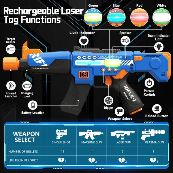 Imagem de Conjunto de pistolas Laser Tag inodoo recarregável com coletes para crianças maiores de 8 anos