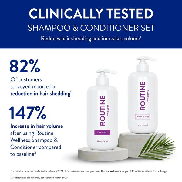 Imagem de Conjunto de shampoo e condicionador Routine Wellness Anti-Thinning