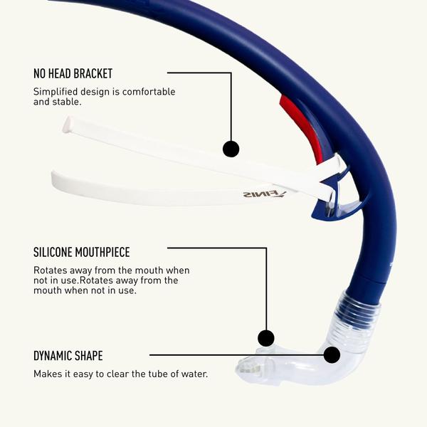 Conjunto de snorkel FINIS Stability Swimmer's Snorkel Navy Imagem de Conjunto de snorkel FINIS Stability Swimmer's Snorkel Navy