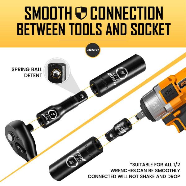 Imagem de Conjunto de soquetes BOEN 1/2 Drive Impact 72 peças SAE (8-32 mm)